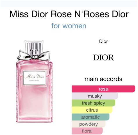 dior roses n roses dupe